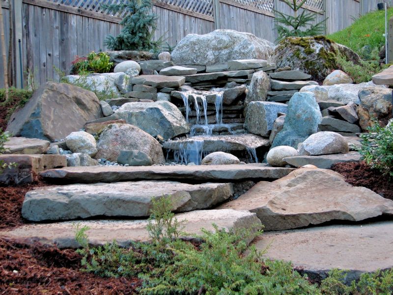 Waterfall Feature
